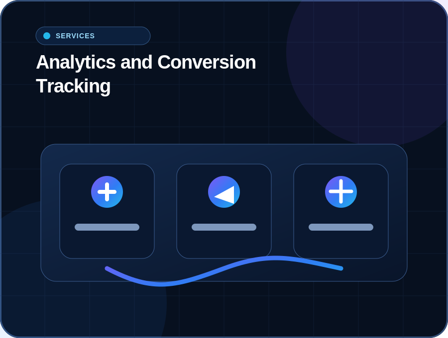 conversion tracking setup for google ads