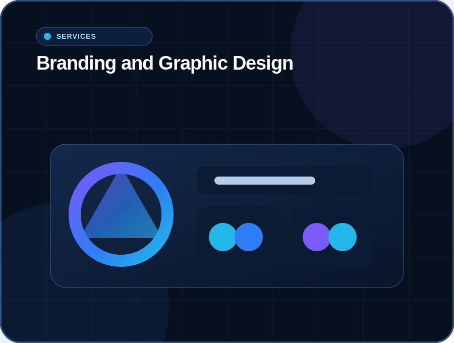 branding services for small business australia