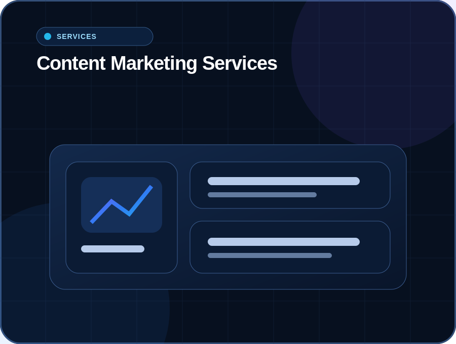 content marketing services for small business australia