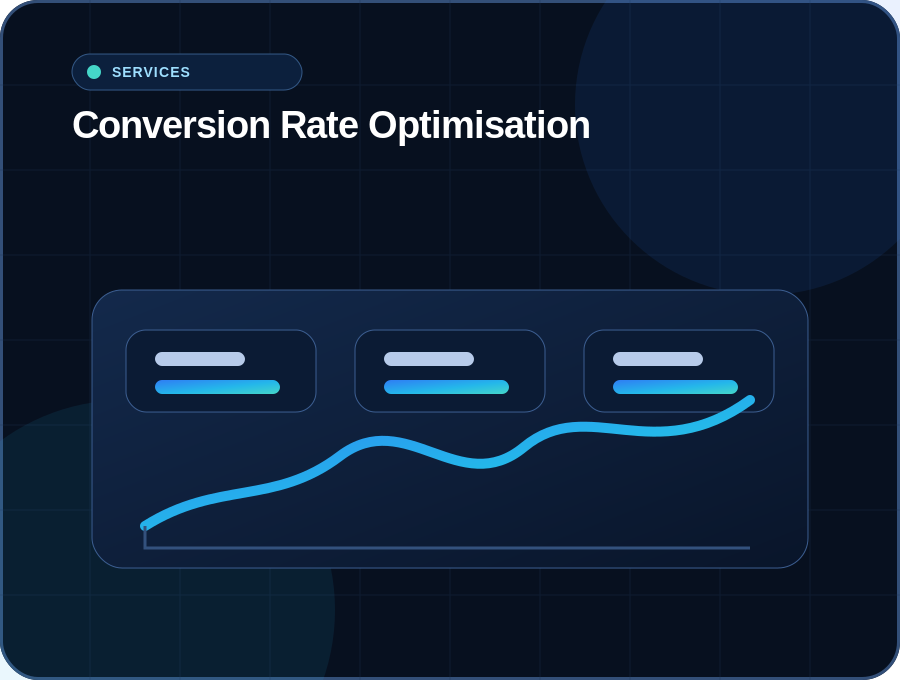 conversion rate optimisation services australia