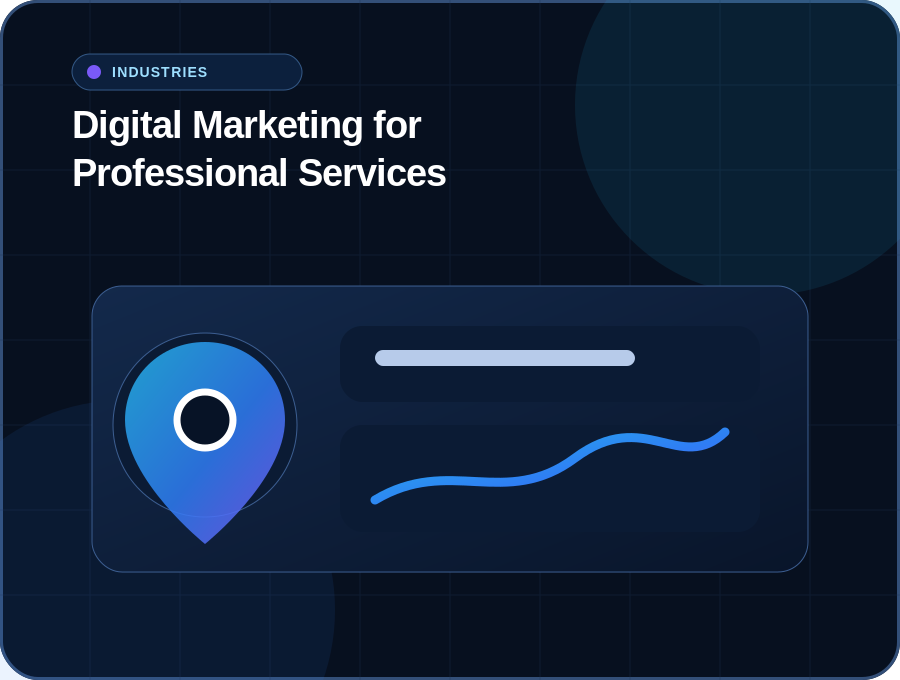 digital marketing for professional services australia