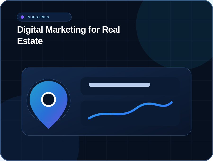 digital marketing for real estate australia