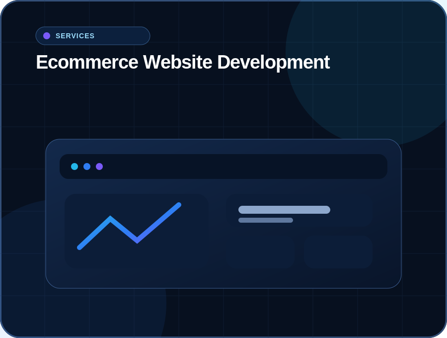 ecommerce website development australia