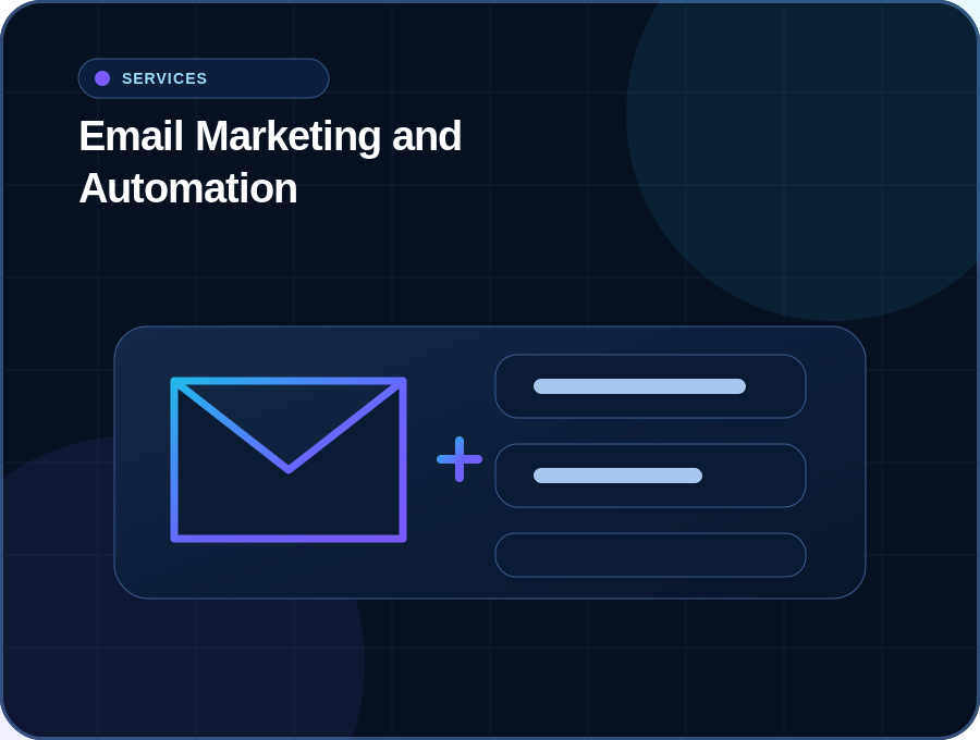 email marketing automation services australia