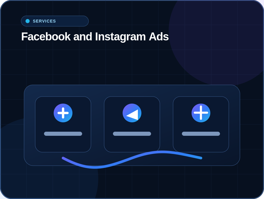 meta ads management australia