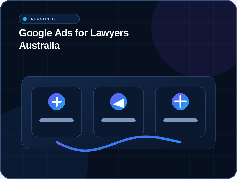 google ads for lawyers australia