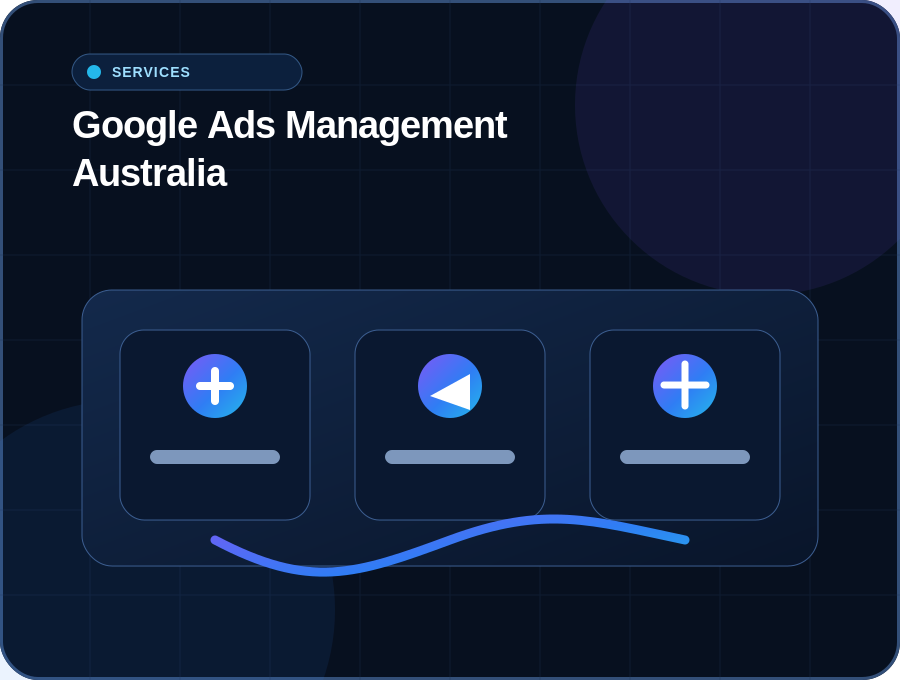 small business google ads management australia
