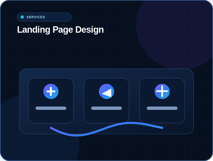 landing page design for google ads