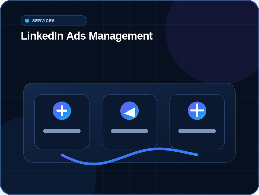 b2b lead generation services australia