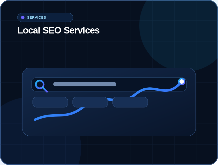 local seo services for small business australia