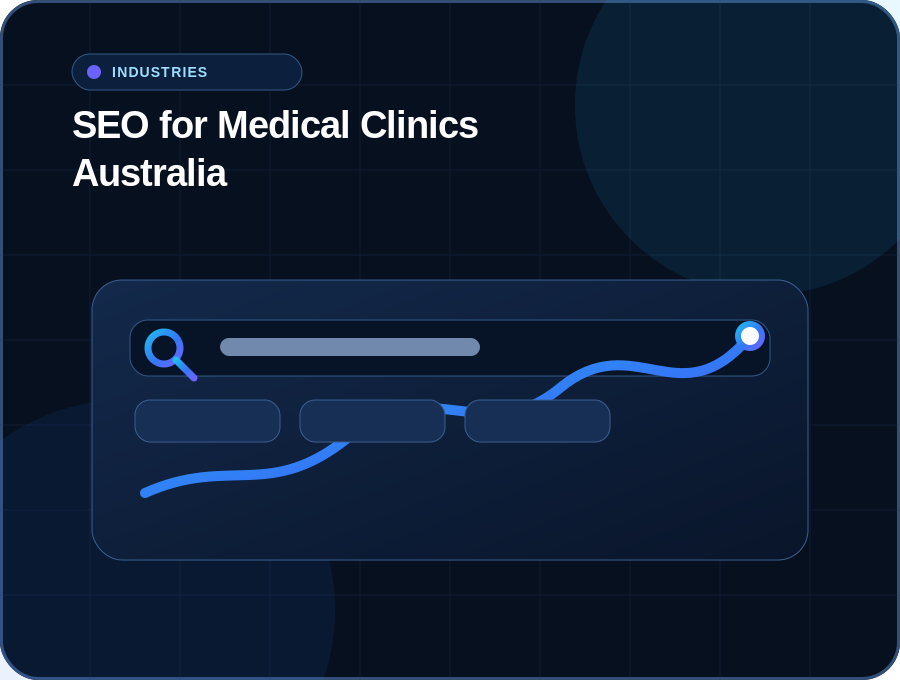 seo for medical clinics australia