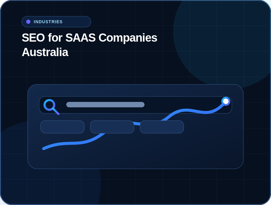 seo for saas companies australia