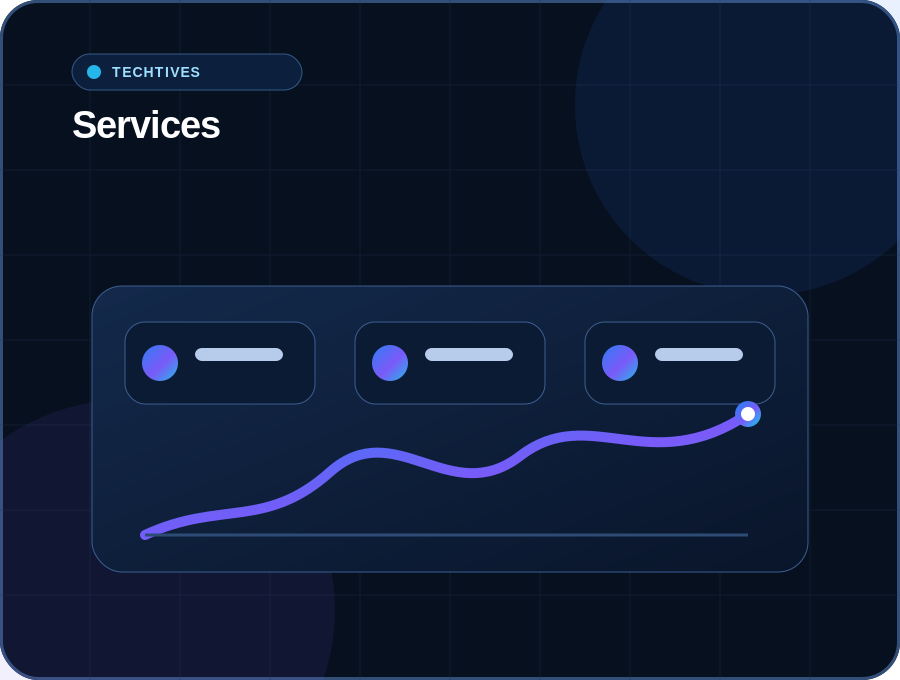 digital marketing services australia