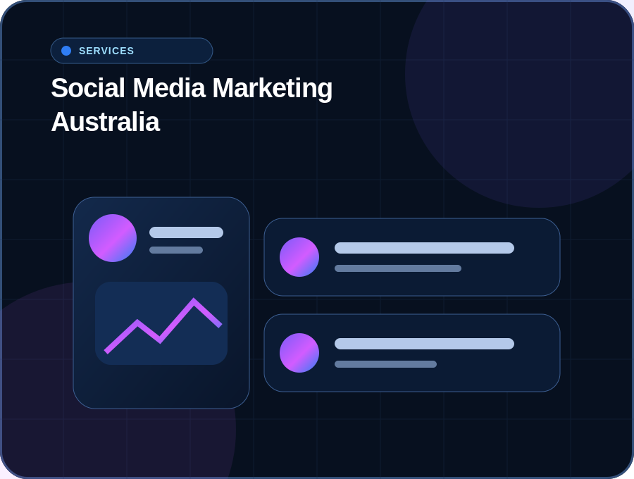 social media marketing australia