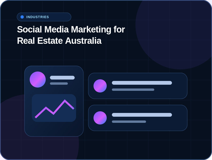 social media marketing for real estate australia