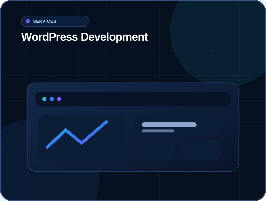wordpress development australia