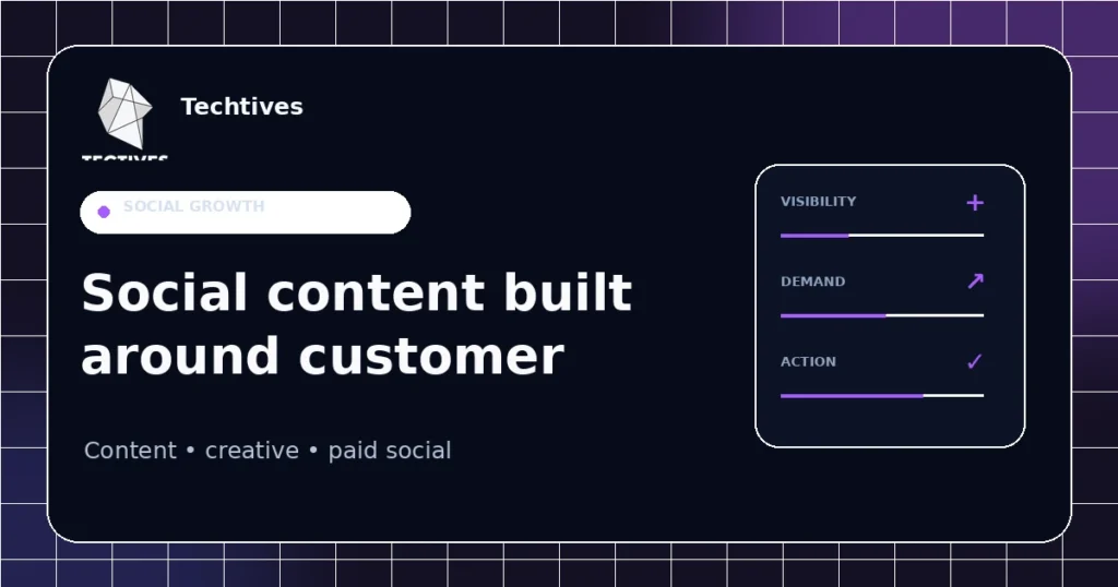 Social Media Marketing Plan for an Australian Small Business